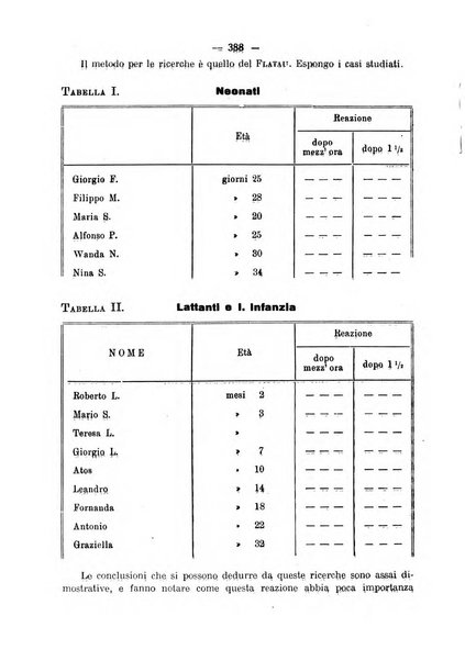 La pediatria pratica sezione pratica dell'archivio La clinica pediatrica