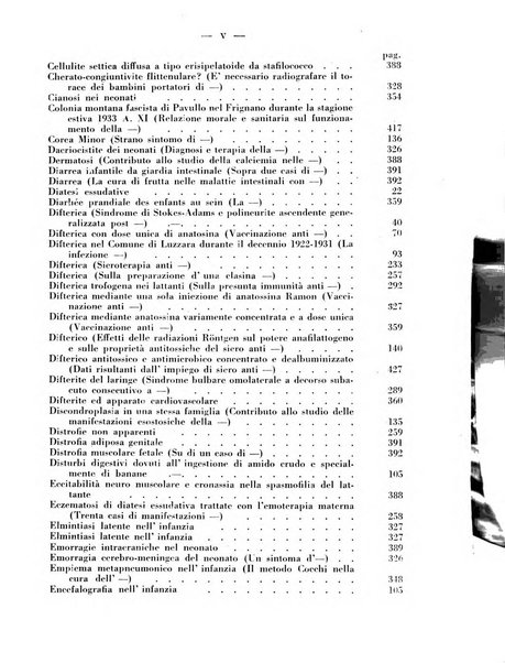 La pediatria pratica sezione pratica dell'archivio La clinica pediatrica