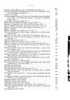 giornale/PUV0126474/1933/unico/00000011