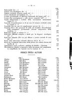 giornale/PUV0126474/1933/unico/00000015
