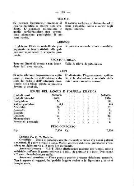 La pediatria pratica sezione pratica dell'archivio La clinica pediatrica