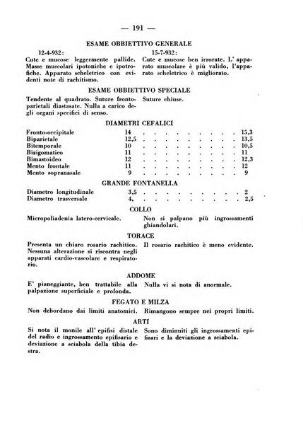 La pediatria pratica sezione pratica dell'archivio La clinica pediatrica