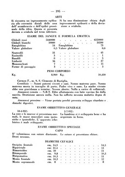 La pediatria pratica sezione pratica dell'archivio La clinica pediatrica