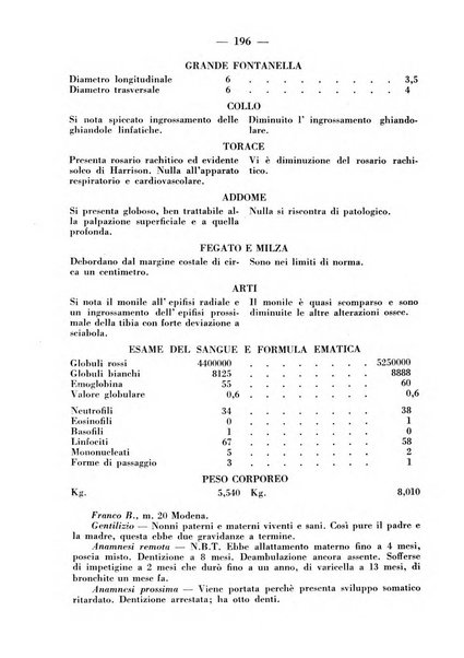 La pediatria pratica sezione pratica dell'archivio La clinica pediatrica