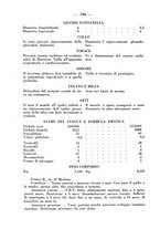 giornale/PUV0126474/1933/unico/00000236