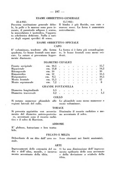 La pediatria pratica sezione pratica dell'archivio La clinica pediatrica