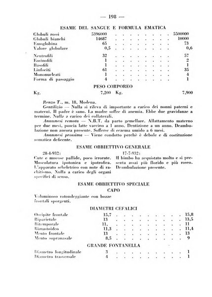 La pediatria pratica sezione pratica dell'archivio La clinica pediatrica