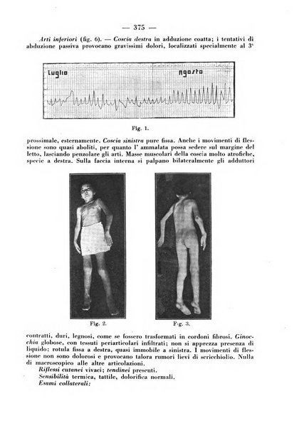 La pediatria pratica sezione pratica dell'archivio La clinica pediatrica