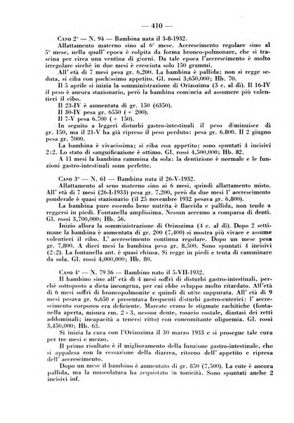 La pediatria pratica sezione pratica dell'archivio La clinica pediatrica