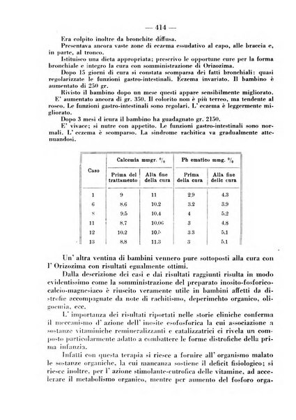 La pediatria pratica sezione pratica dell'archivio La clinica pediatrica