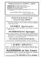 giornale/PUV0126474/1933/unico/00000496