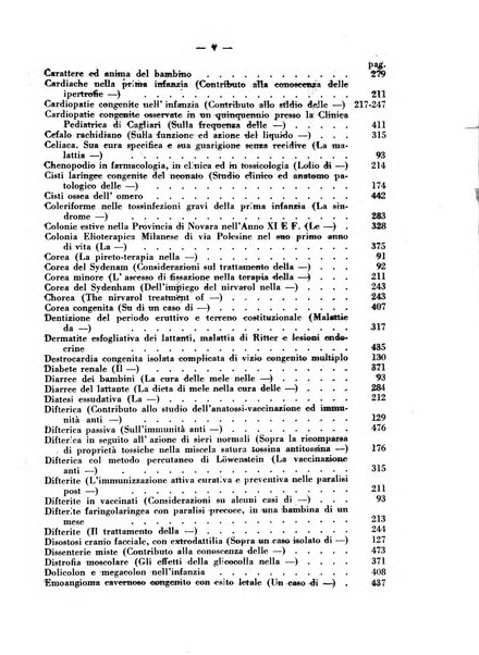 La pediatria pratica sezione pratica dell'archivio La clinica pediatrica