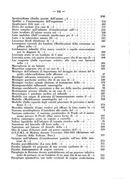 La pediatria pratica sezione pratica dell'archivio La clinica pediatrica