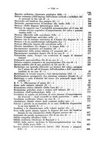 La pediatria pratica sezione pratica dell'archivio La clinica pediatrica