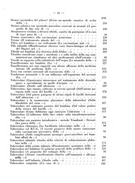 La pediatria pratica sezione pratica dell'archivio La clinica pediatrica