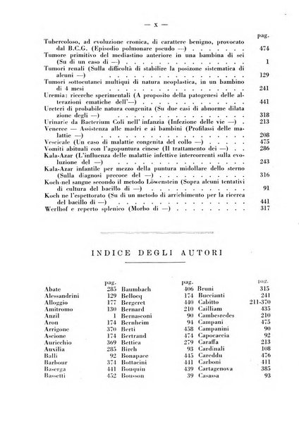 La pediatria pratica sezione pratica dell'archivio La clinica pediatrica