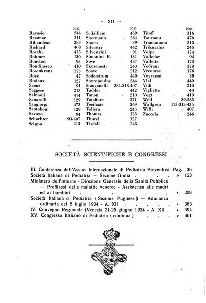 La pediatria pratica sezione pratica dell'archivio La clinica pediatrica