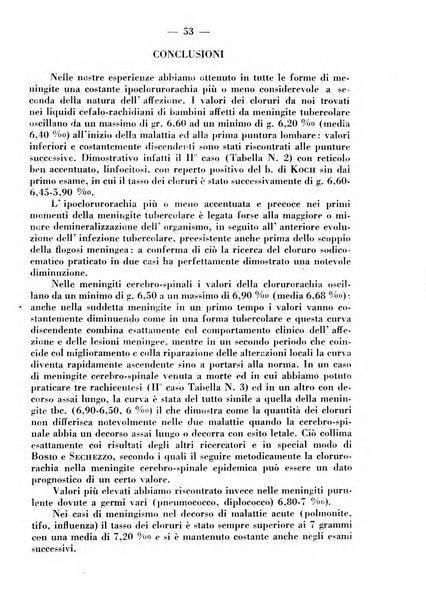 La pediatria pratica sezione pratica dell'archivio La clinica pediatrica