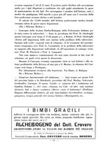 giornale/PUV0126474/1934/unico/00000210