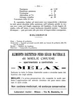 giornale/PUV0126474/1934/unico/00000366