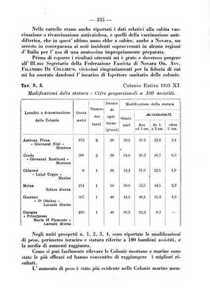 La pediatria pratica sezione pratica dell'archivio La clinica pediatrica