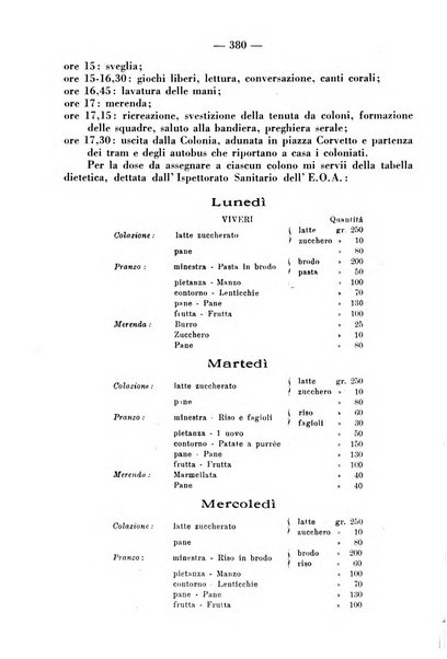 La pediatria pratica sezione pratica dell'archivio La clinica pediatrica