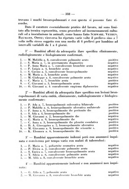 La pediatria pratica sezione pratica dell'archivio La clinica pediatrica