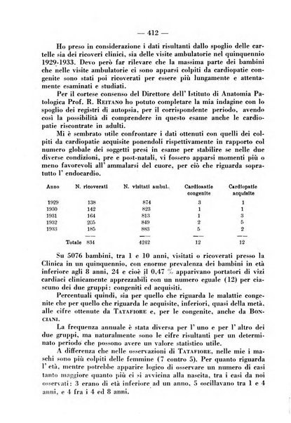 La pediatria pratica sezione pratica dell'archivio La clinica pediatrica