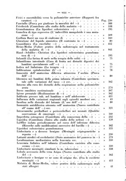 La pediatria pratica sezione pratica dell'archivio La clinica pediatrica