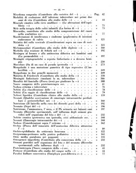 La pediatria pratica sezione pratica dell'archivio La clinica pediatrica