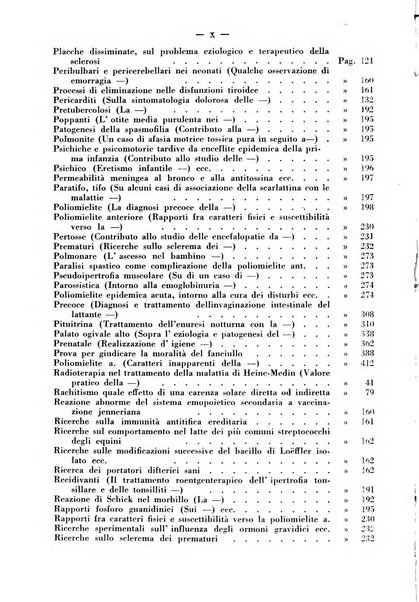 La pediatria pratica sezione pratica dell'archivio La clinica pediatrica