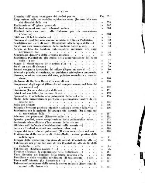 La pediatria pratica sezione pratica dell'archivio La clinica pediatrica