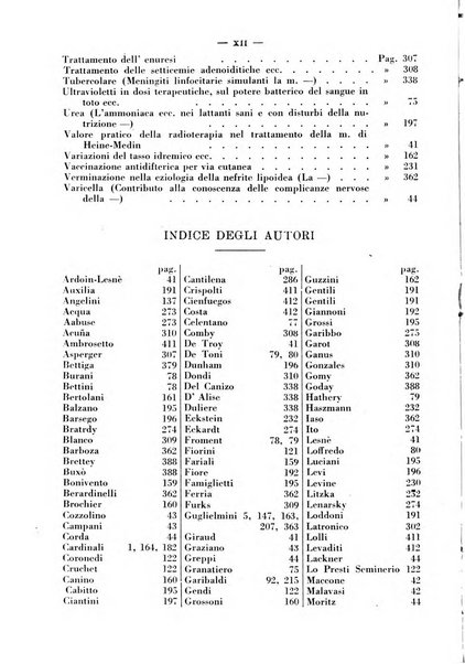 La pediatria pratica sezione pratica dell'archivio La clinica pediatrica