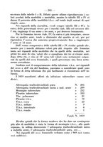 giornale/PUV0126474/1935/unico/00000341