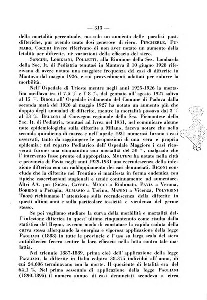 La pediatria pratica sezione pratica dell'archivio La clinica pediatrica