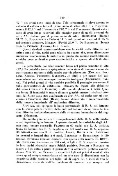 La pediatria pratica sezione pratica dell'archivio La clinica pediatrica