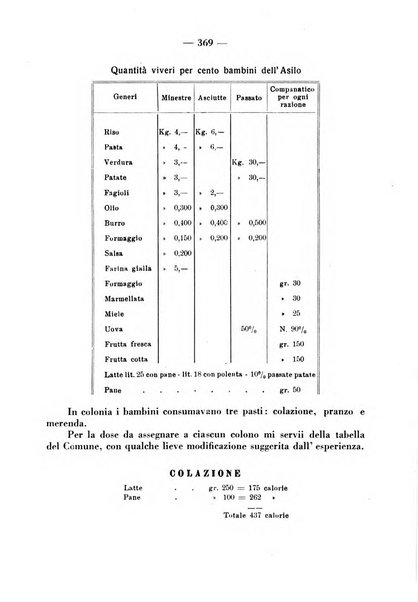 La pediatria pratica sezione pratica dell'archivio La clinica pediatrica