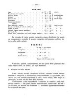 giornale/PUV0126474/1935/unico/00000430