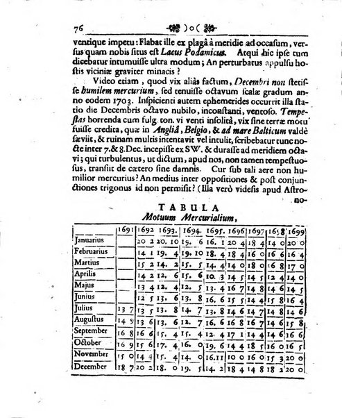 Academiae Caesareo-Leopoldinae naturae curiosorum ephemerides, sive Observationum medico.phisicarum ...