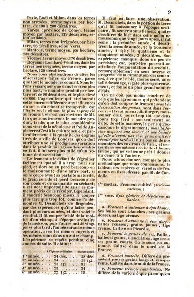 L'agriculteur praticien revue de l'agriculture francaise et etrangere