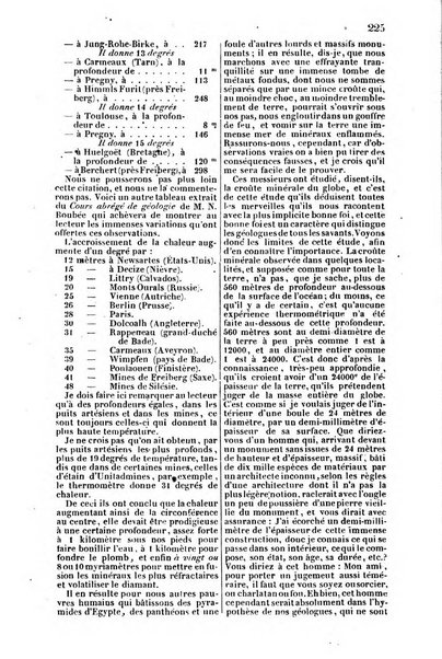 L'agriculteur praticien revue de l'agriculture francaise et etrangere