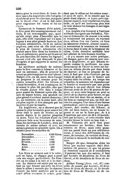 L'agriculteur praticien revue de l'agriculture francaise et etrangere