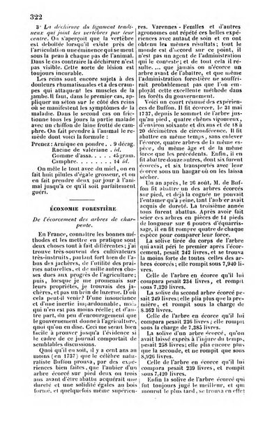 L'agriculteur praticien revue de l'agriculture francaise et etrangere