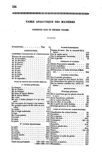 L'agriculteur praticien revue de l'agriculture francaise et etrangere