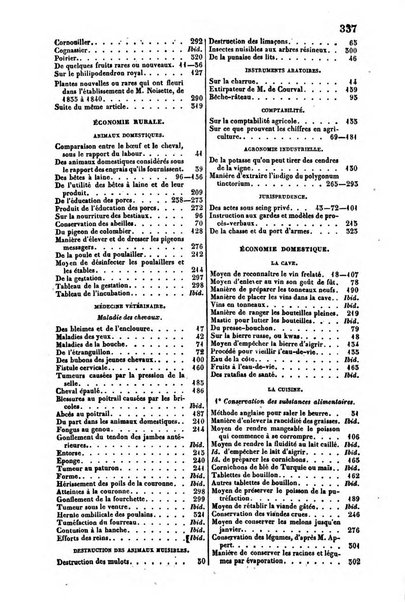 L'agriculteur praticien revue de l'agriculture francaise et etrangere