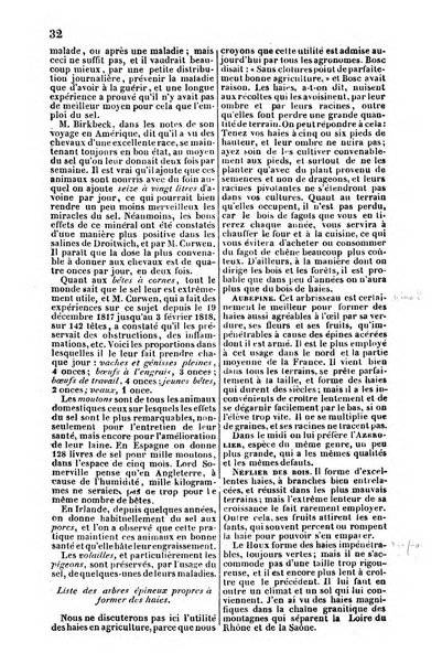 L'agriculteur praticien revue de l'agriculture francaise et etrangere