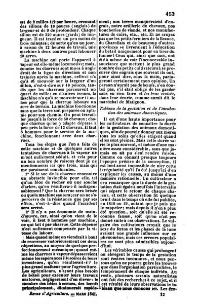 L'agriculteur praticien revue de l'agriculture francaise et etrangere