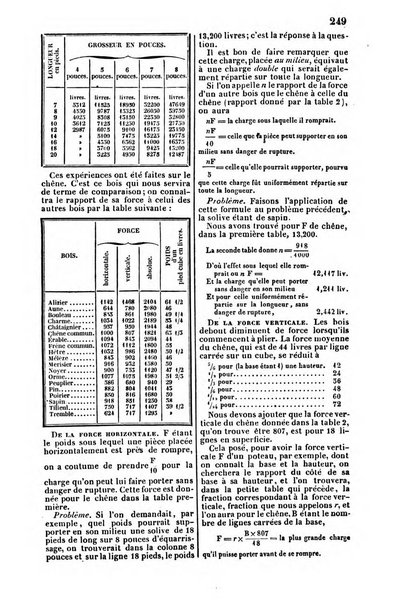 L'agriculteur praticien revue de l'agriculture francaise et etrangere