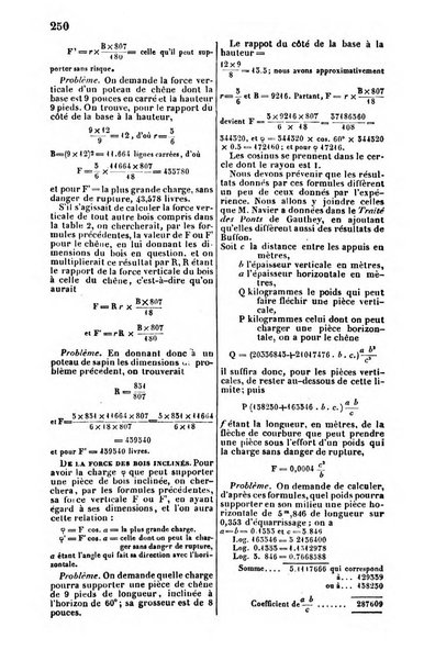 L'agriculteur praticien revue de l'agriculture francaise et etrangere