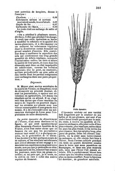 L'agriculteur praticien revue de l'agriculture francaise et etrangere